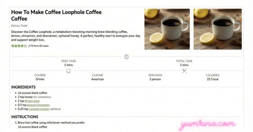 Coffee Loophole Recipe